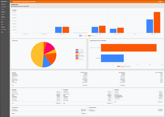 PrezipoAdviserDashboard