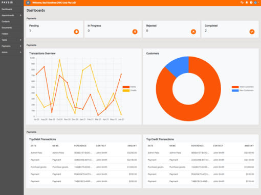 PaysisUserDashboard